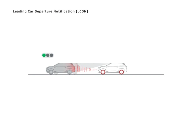 Leading Car Departure Notification (LCDN)